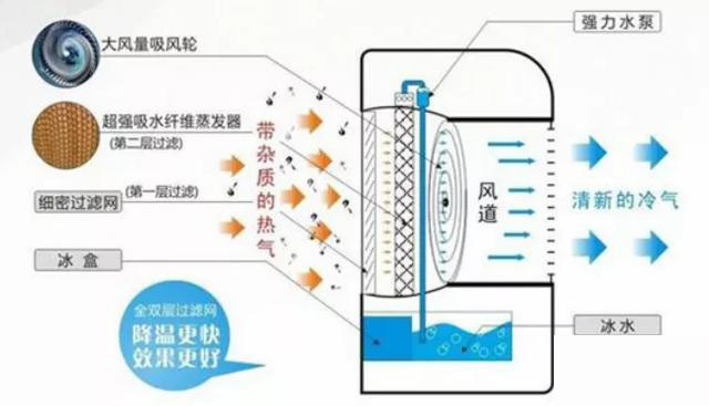 3a9f3e6c-a5f0-ea11-8da9-e4434bdf6706