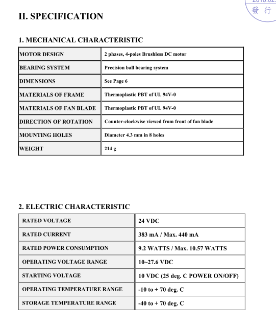 EEC0382B1-000C-A99參數1 EEC0382B1-000C-A99參數1